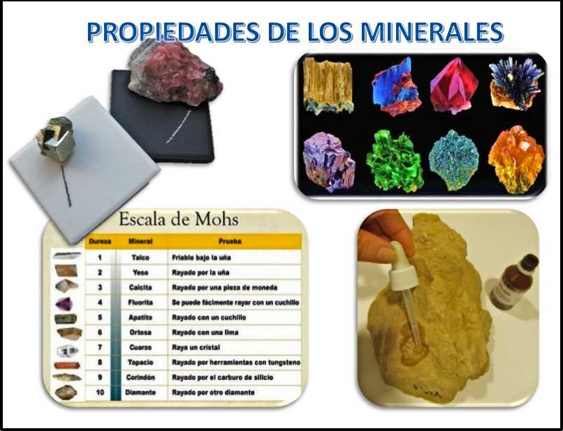 Propiedades de los minerales